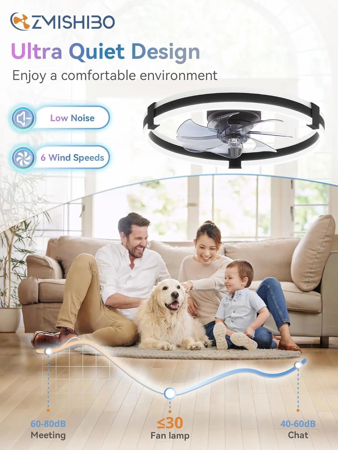 Ceiling fan with ZMISHI30 branding, family sitting on the floor with a dog in a living room.
