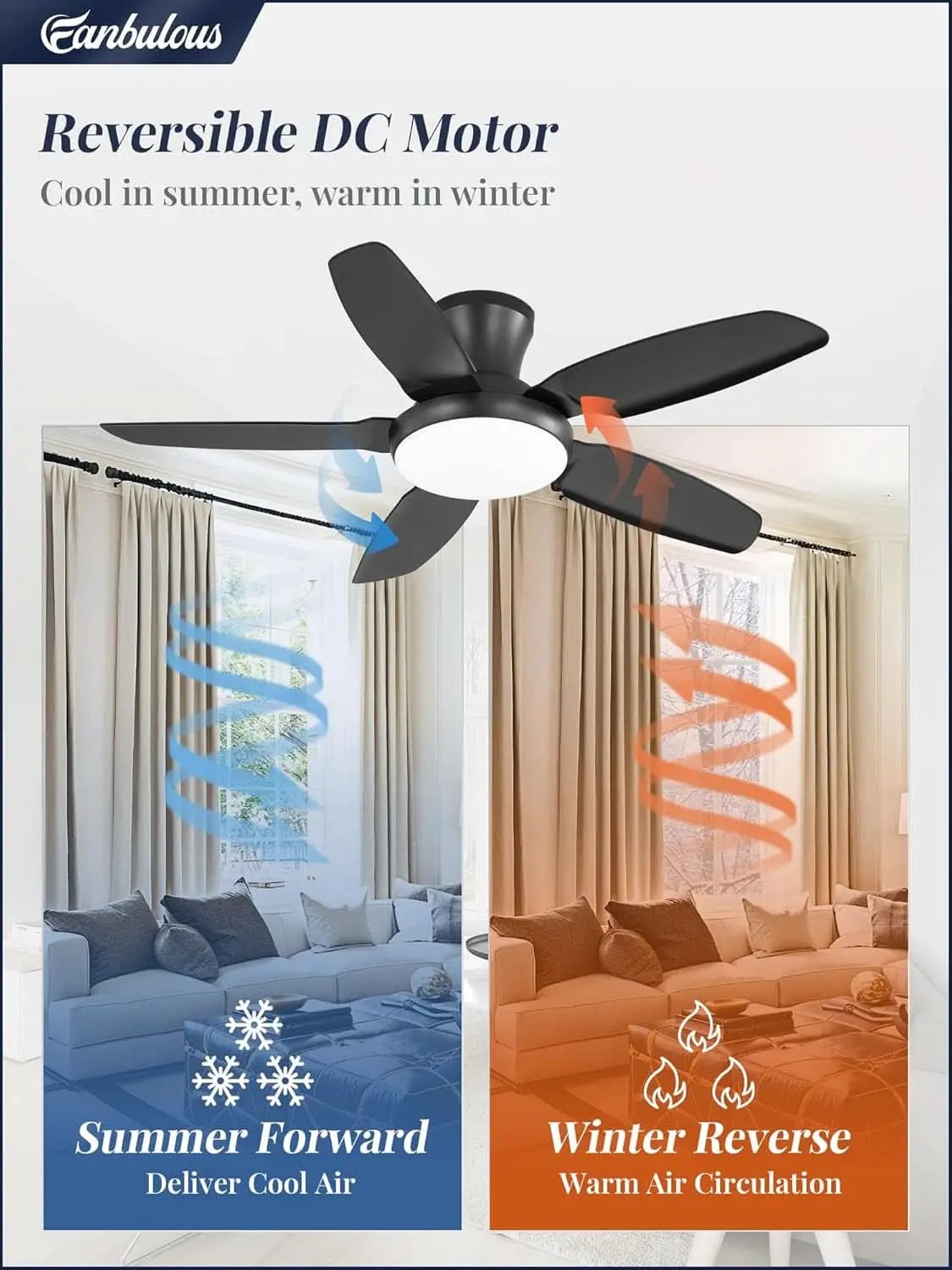 Ceiling fan with reversible DC motor features for summer and winter air circulation in a living room setting.
