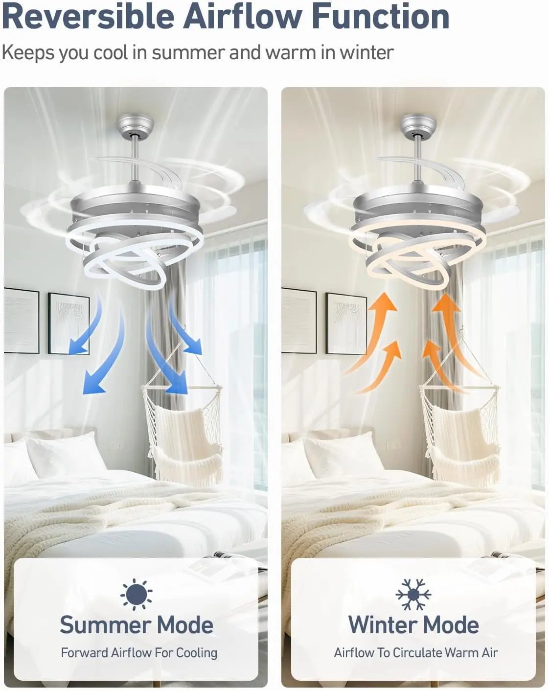 Ceiling fan with reversible airflow function showing summer and winter modes in a bedroom setting.