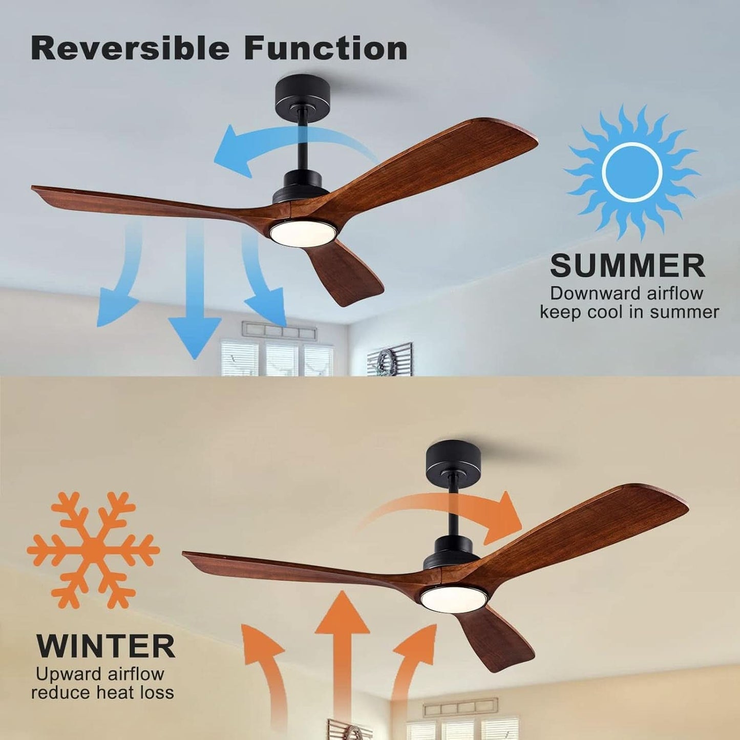 Ceiling fan with reversible function for summer and winter airflow directions.