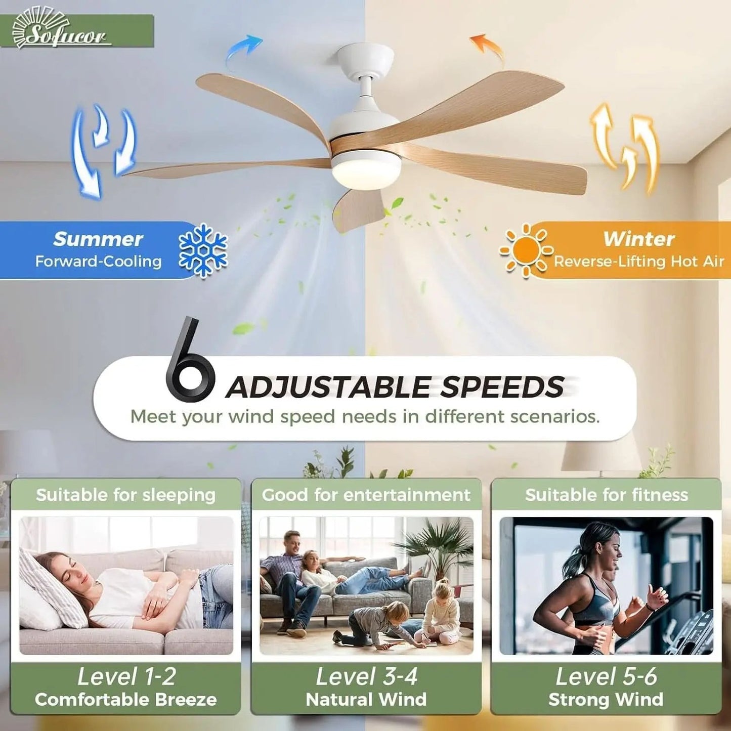 Ceiling fan with adjustable speeds feature in a living room setting