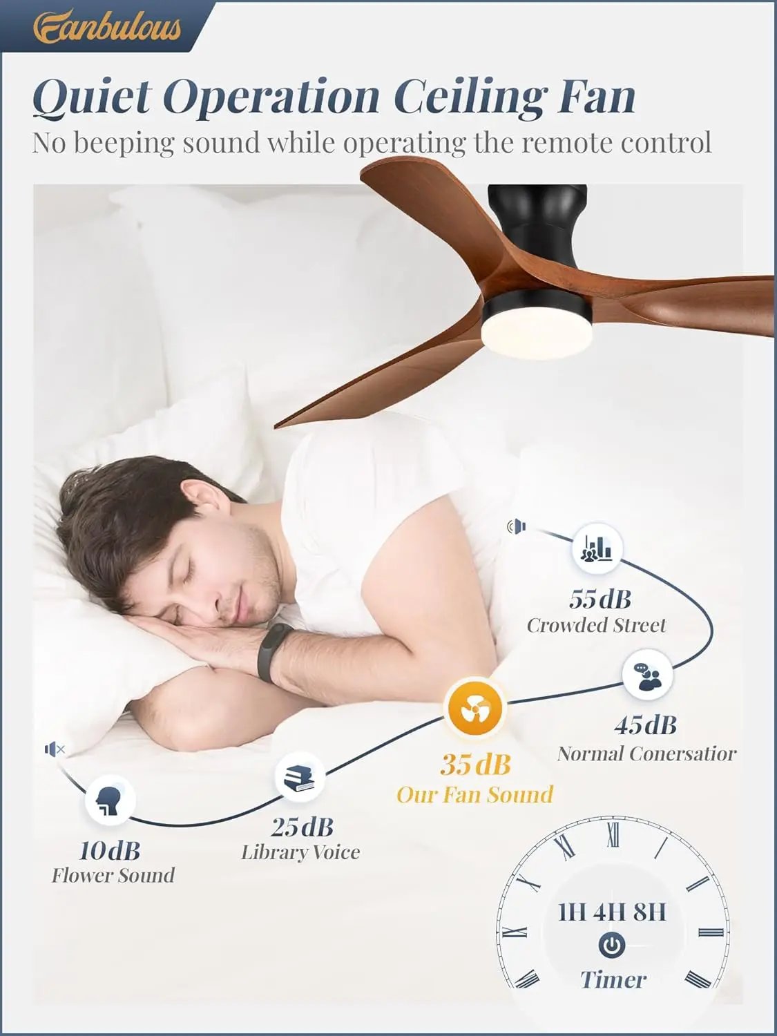 Woman sleeping peacefully with a ceiling fan above, indicating quiet operation.