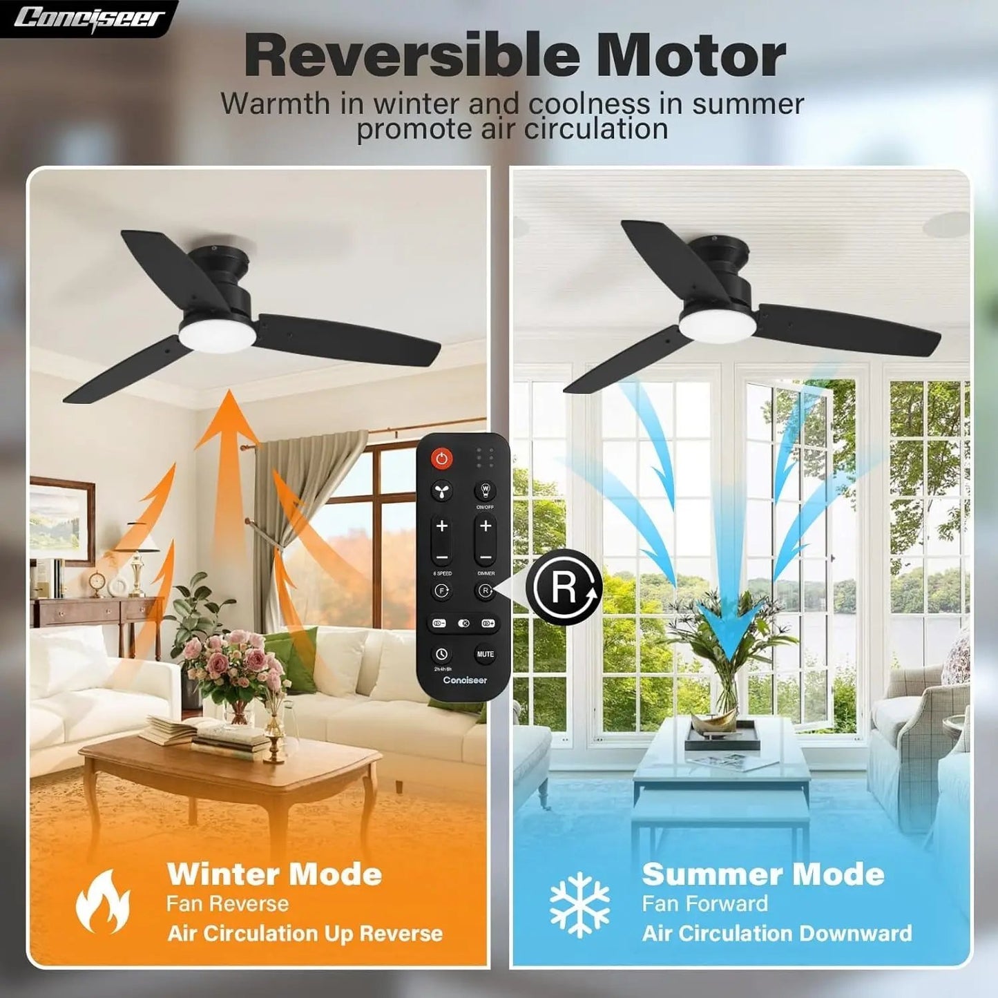 42 Inch Dual Color Woodgrain Ceiling Fan with Remote Control Energy Efficient