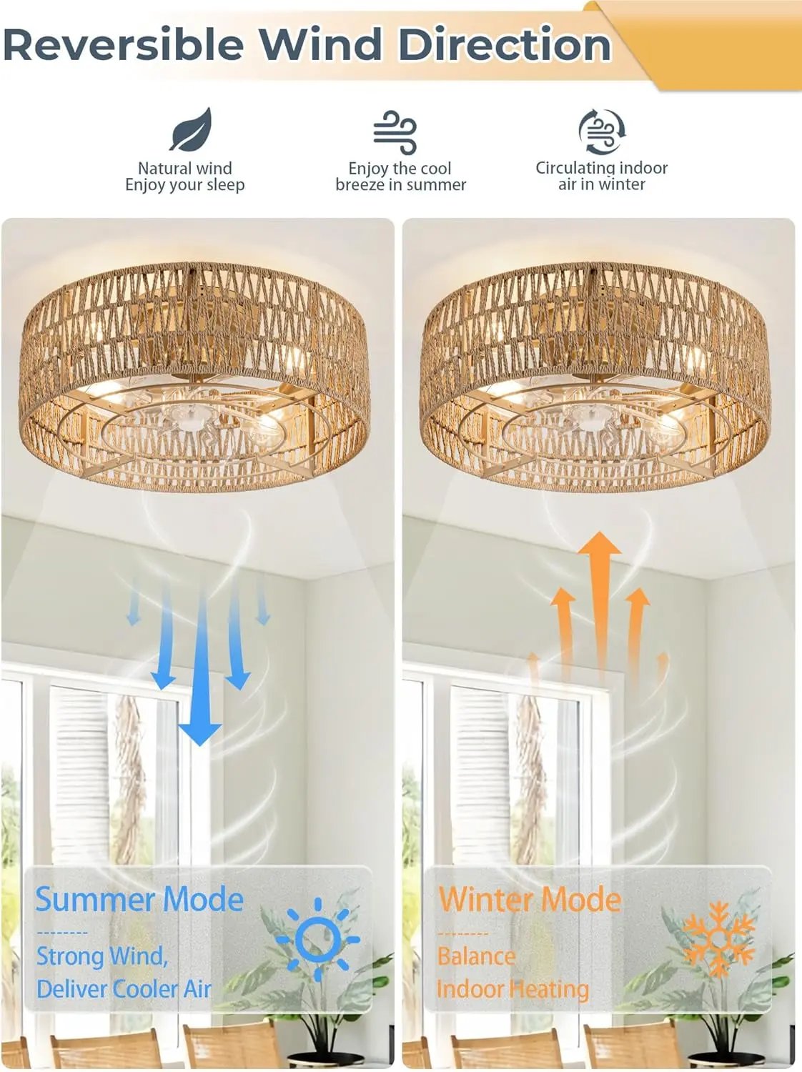 Ceiling fan with reversible wind direction features shown in a room setting.