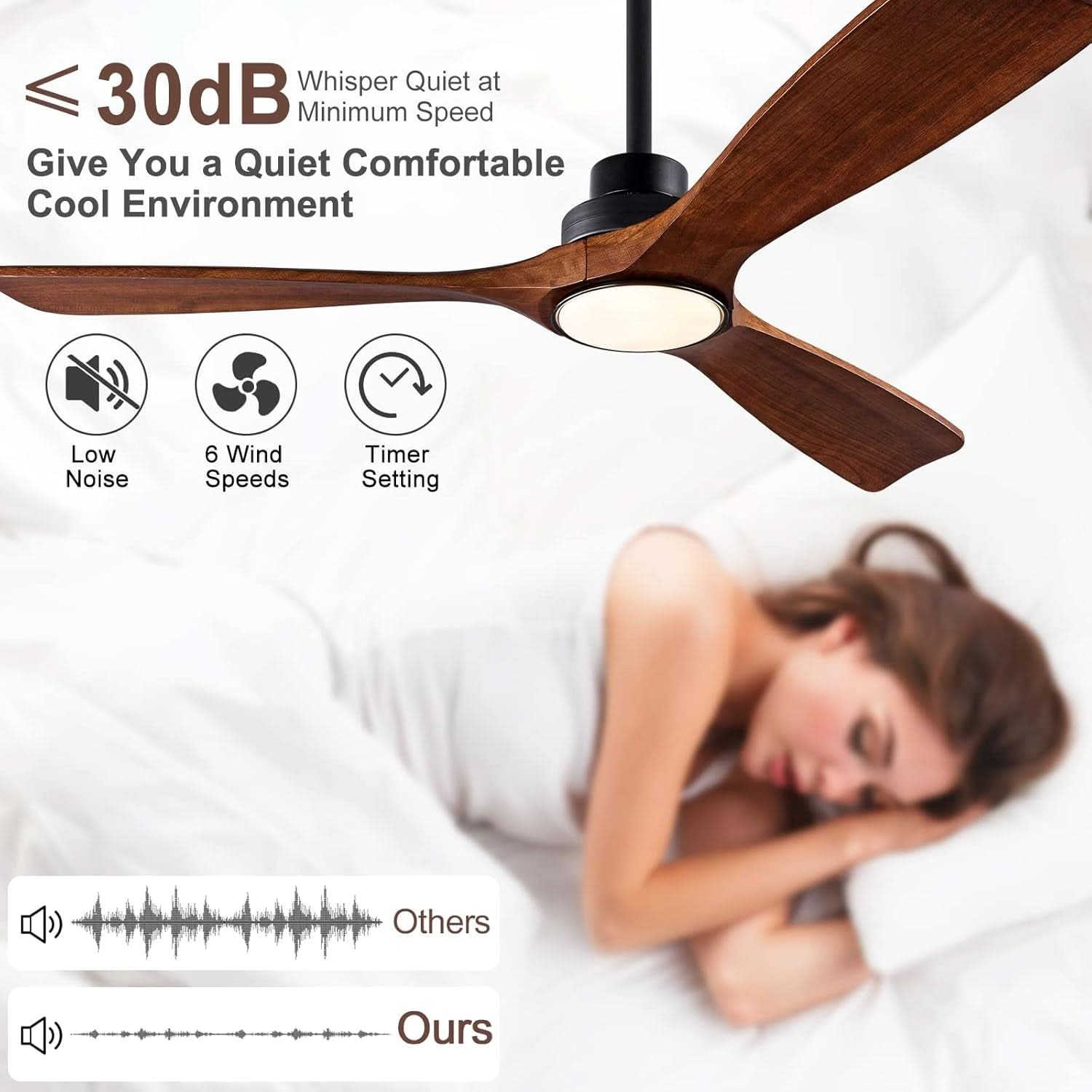 52 Inch Black Walnut Solid Wood Ceiling Fan with LED Light and Remote
