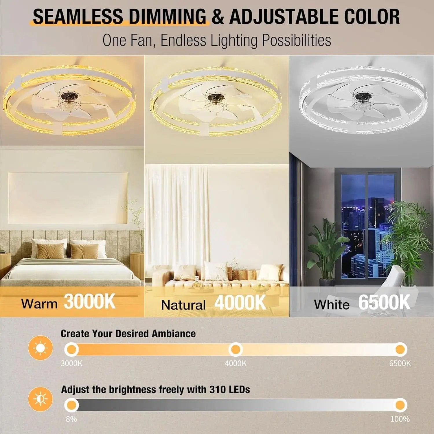 Ceiling fan with light showing adjustable color temperature options in a home setting.