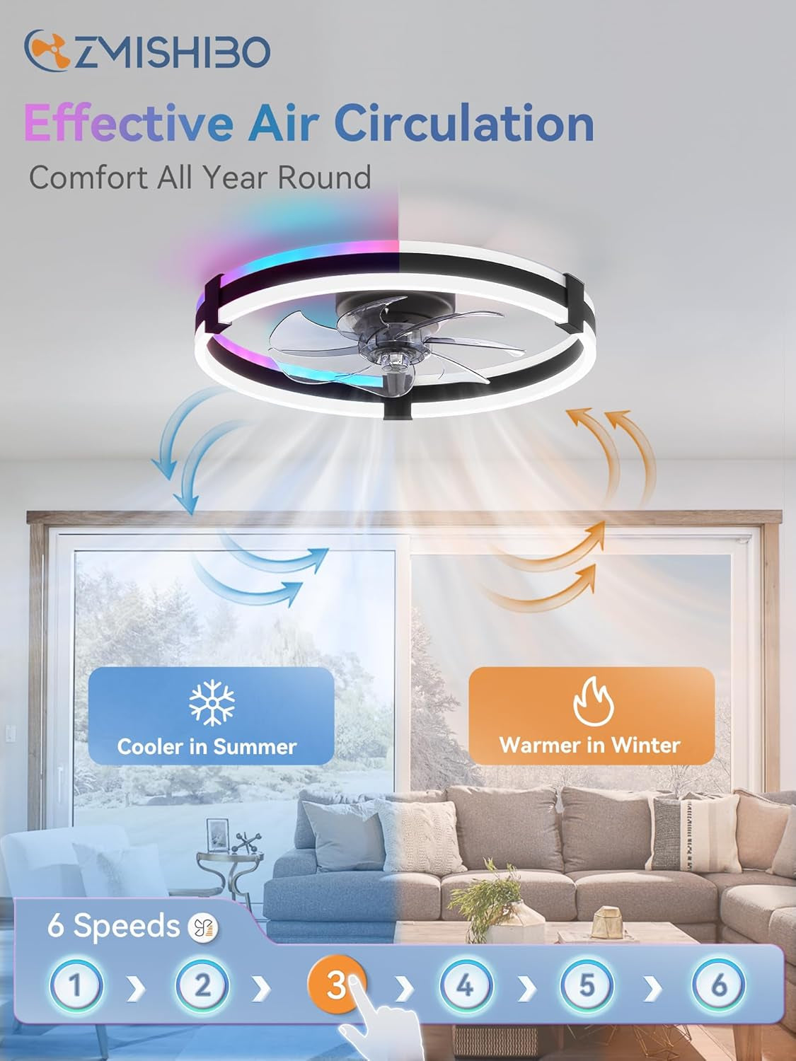 Ceiling fan with colorful lightings and text on air circulation benefits in a living room setting.
