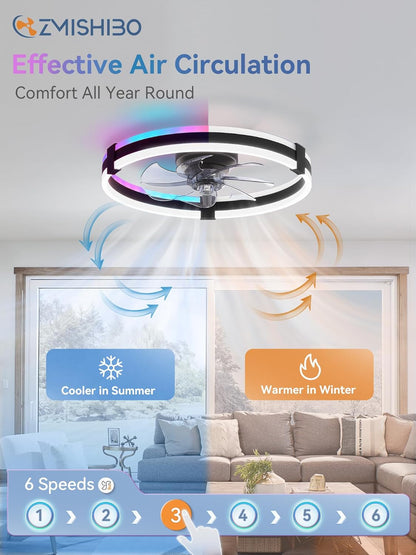 Ceiling fan with colorful lightings and text on air circulation benefits in a living room setting.