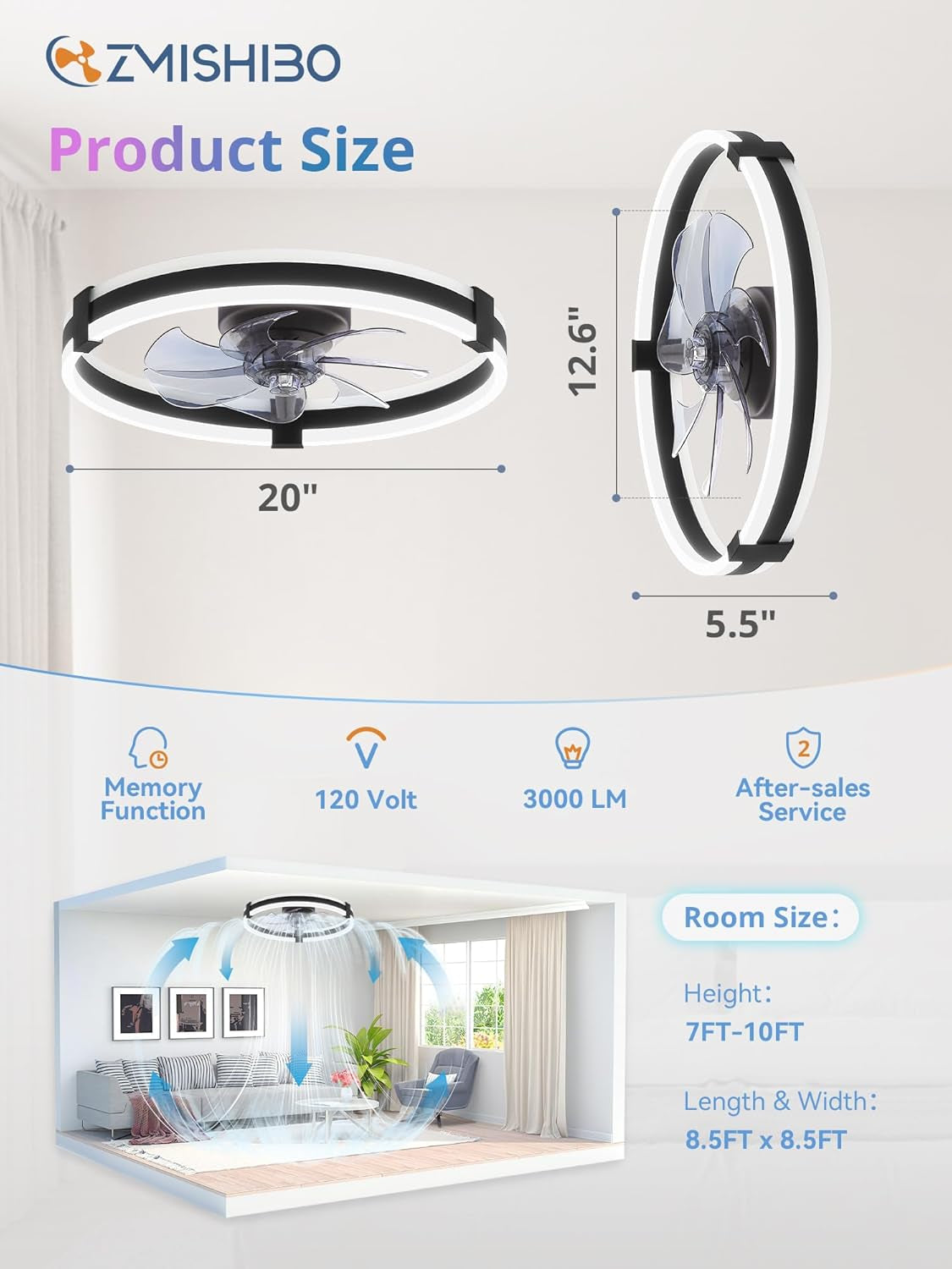 Ceiling fan with dimensions and features displayed on a gray background