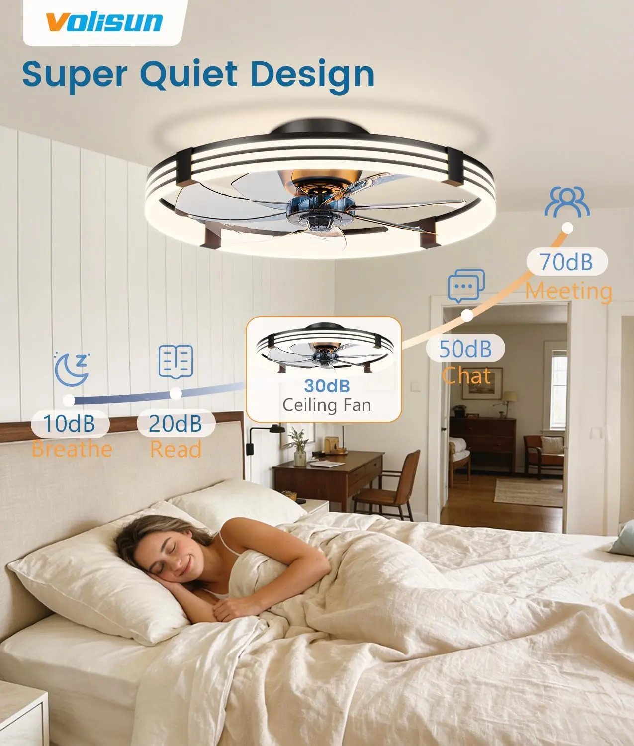 Ceiling fan in a bedroom with noise level indicators and a woman sleeping.