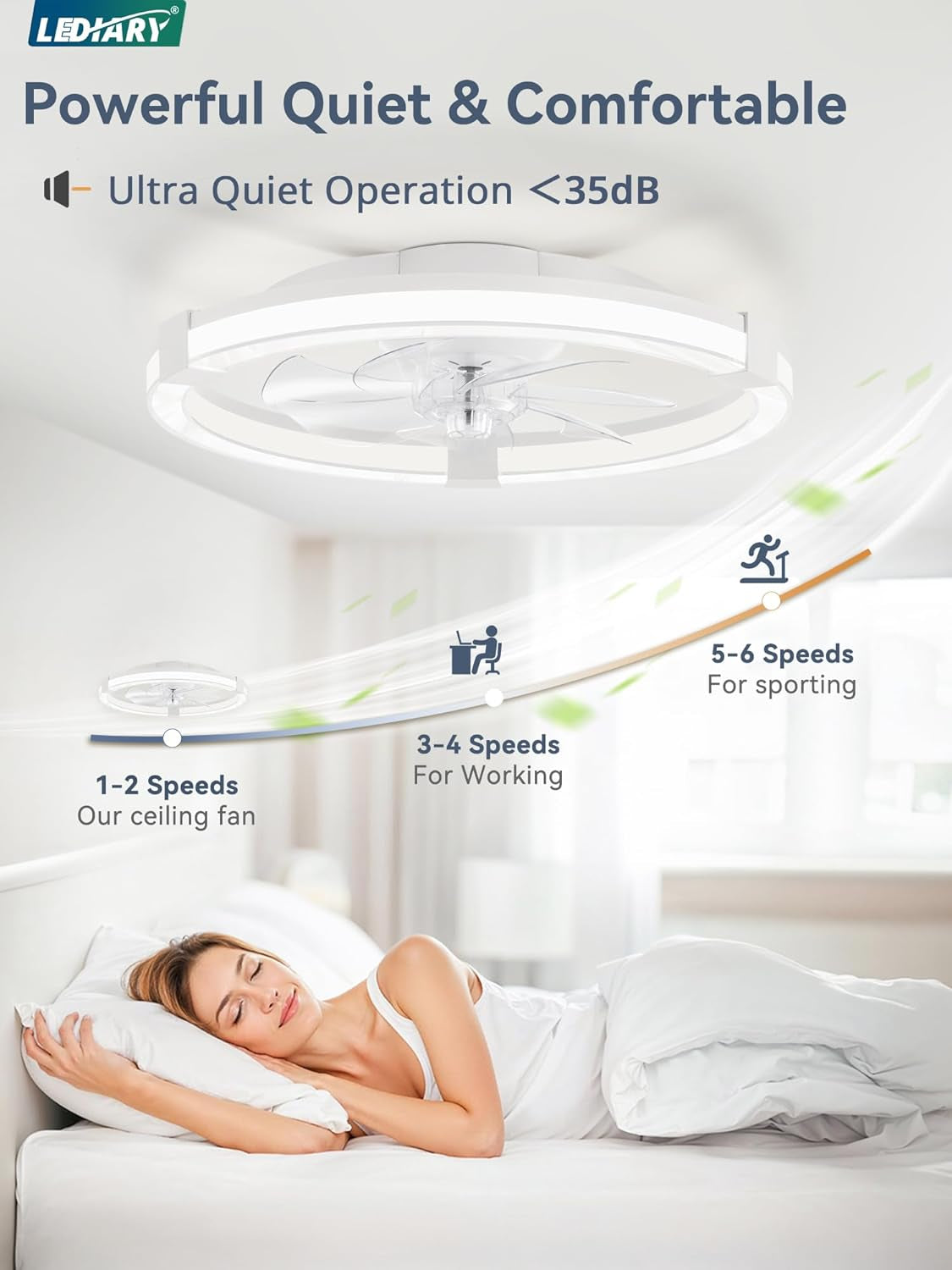 20 Inch White Ceiling Fan with LED Light Remote Control Dimmable-3