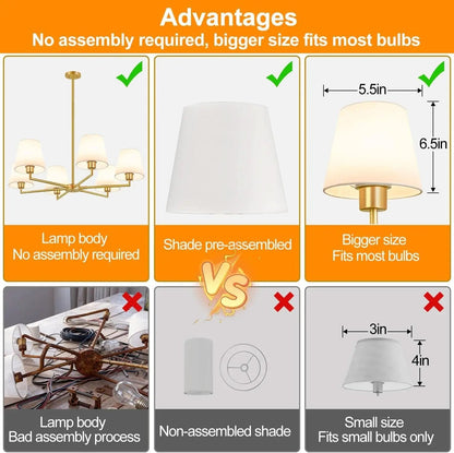 Comparison chart of lamp components with advantages listed on an orange background