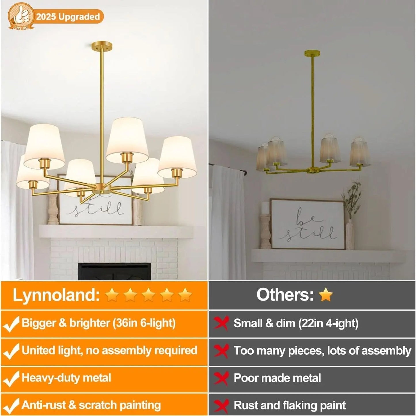 Comparison of Lynnoland and other chandeliers with text highlighting features.