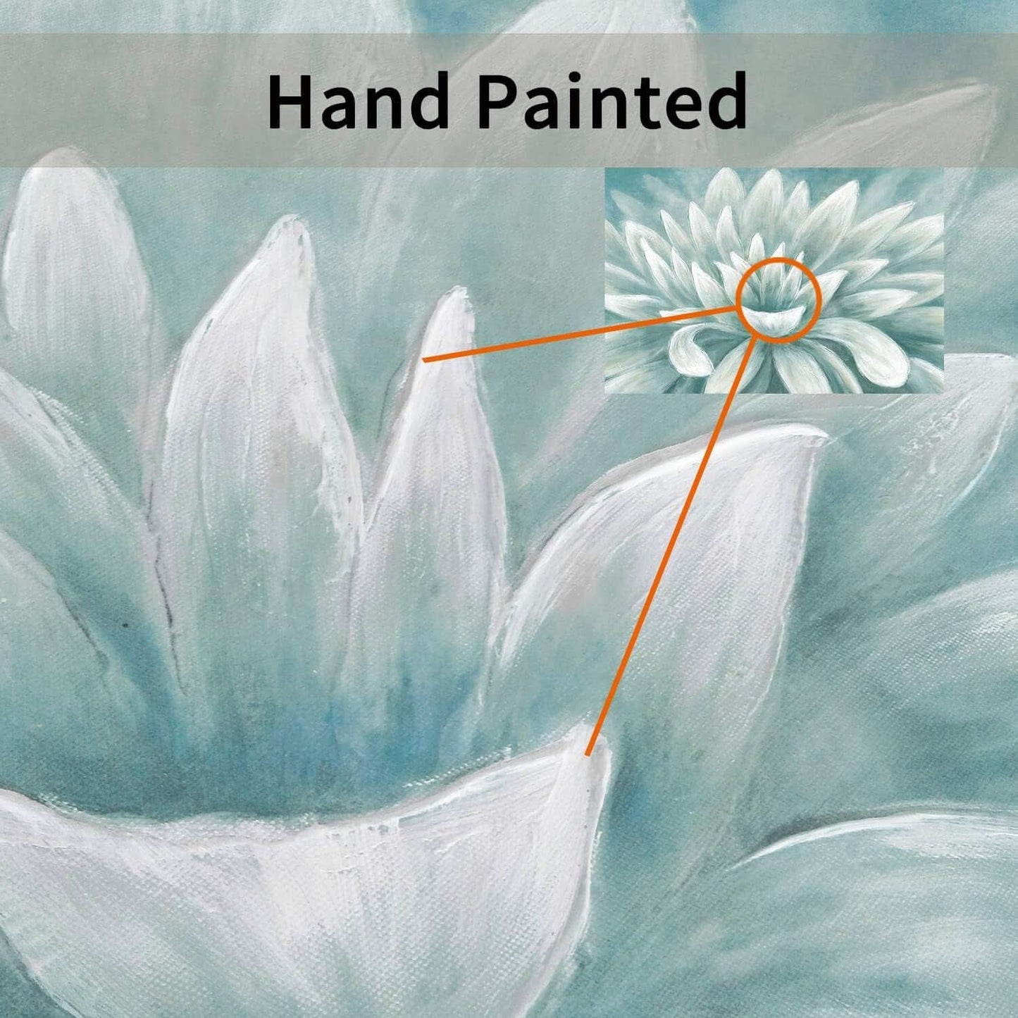 Abstract Floral Canvas Wall Art 36x24 Seafoam Green Modern Decor