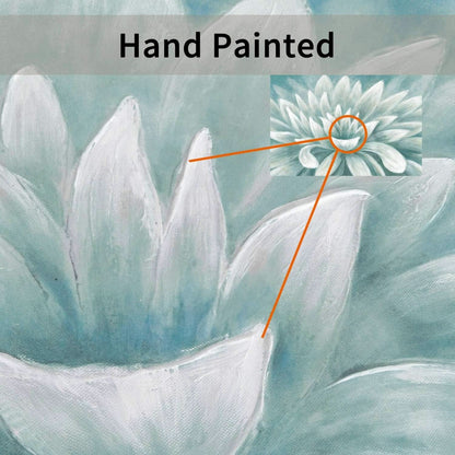 Abstract Floral Canvas Wall Art 36x24 Seafoam Green Modern Decor