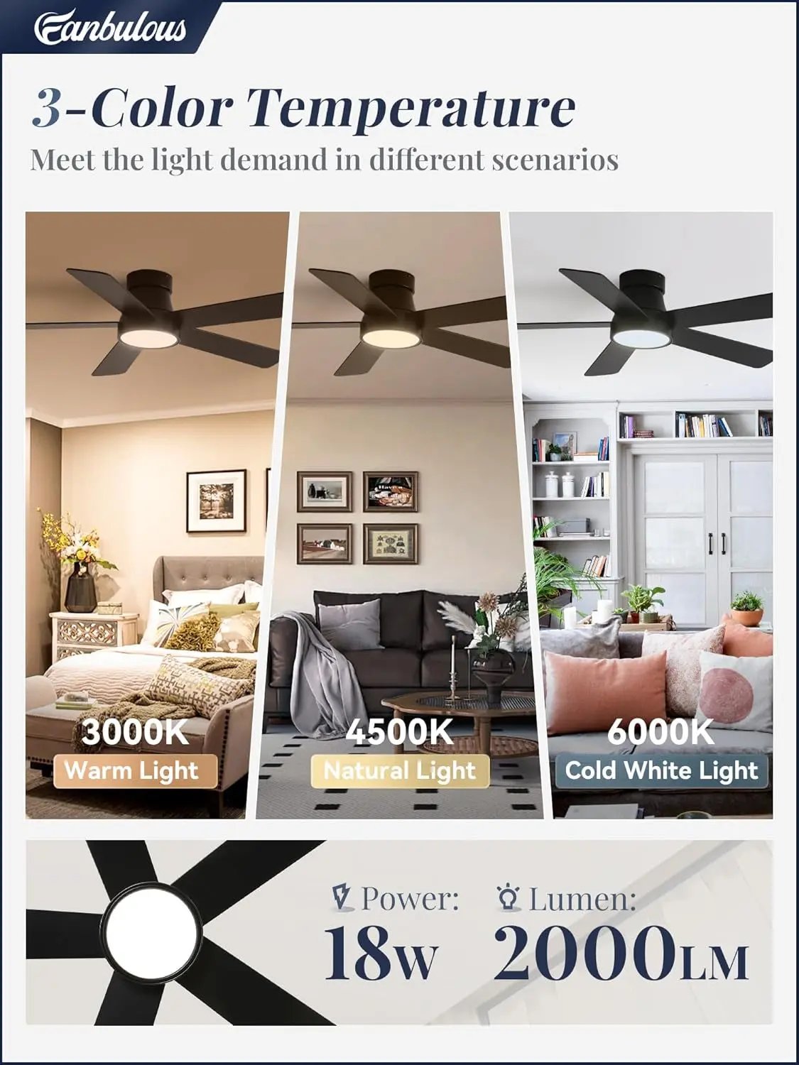 Advertisement for a ceiling fan with 3-color temperature options in a bedroom, living room, and kitchen.