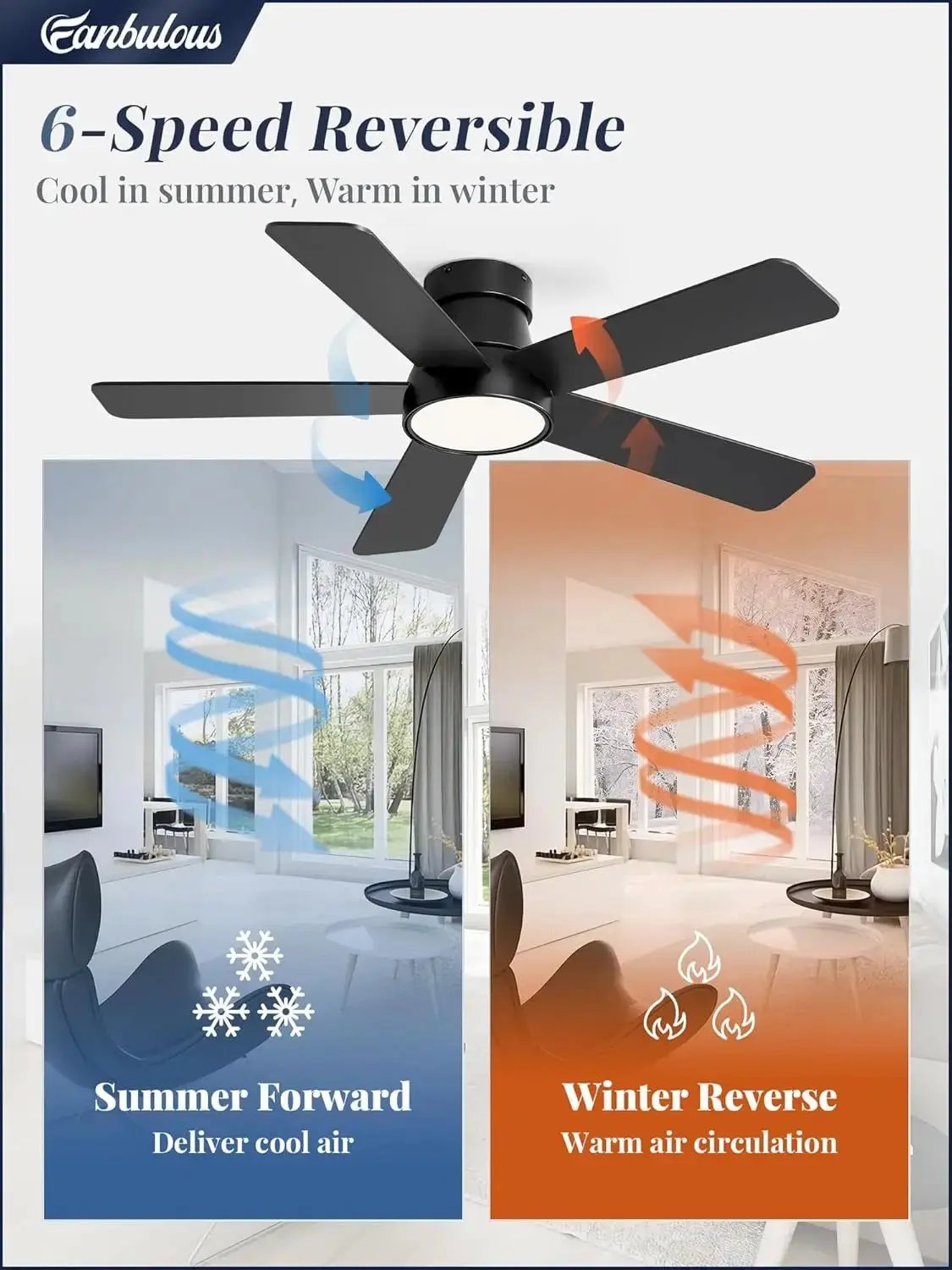 Ceiling fan with reversible airflow for summer and winter, shown in a living room setting.