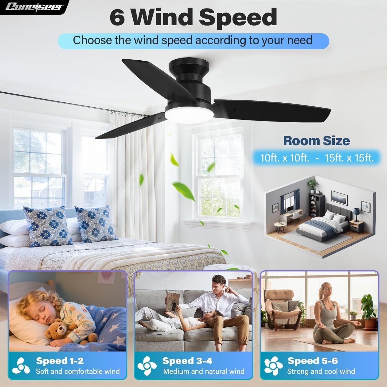 Ceiling fan with wind speed options displayed in a bedroom setting
