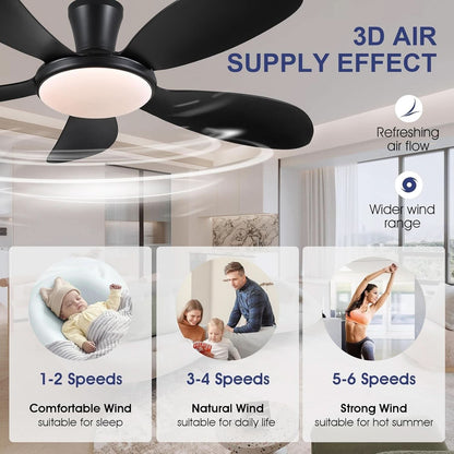 Ceiling fan with 3D air supply effect features and speed settings displayed.
