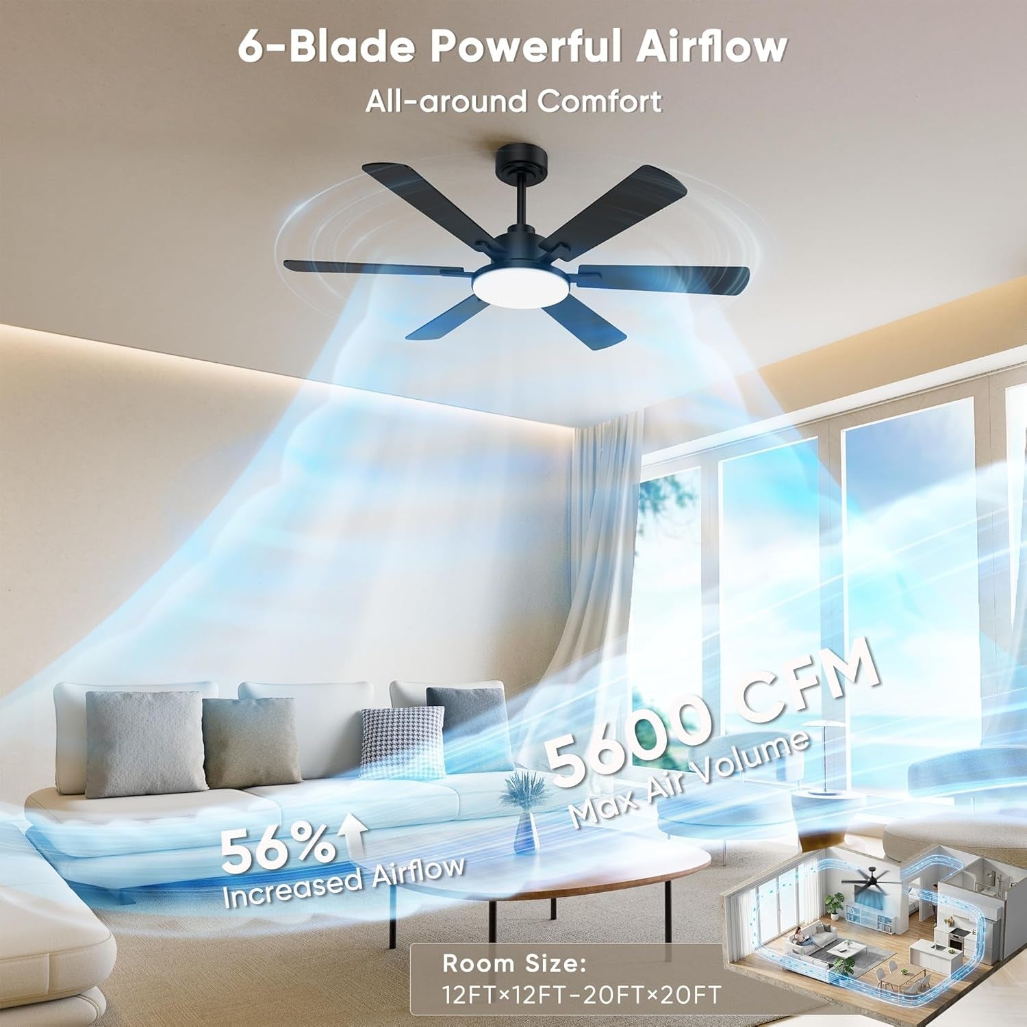 Ceiling fan with 6 blades in a room, showing airflow and features.