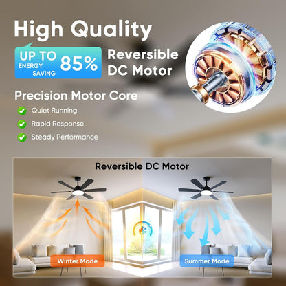 Reversible DC motor with energy-saving feature and application in ceiling fans.