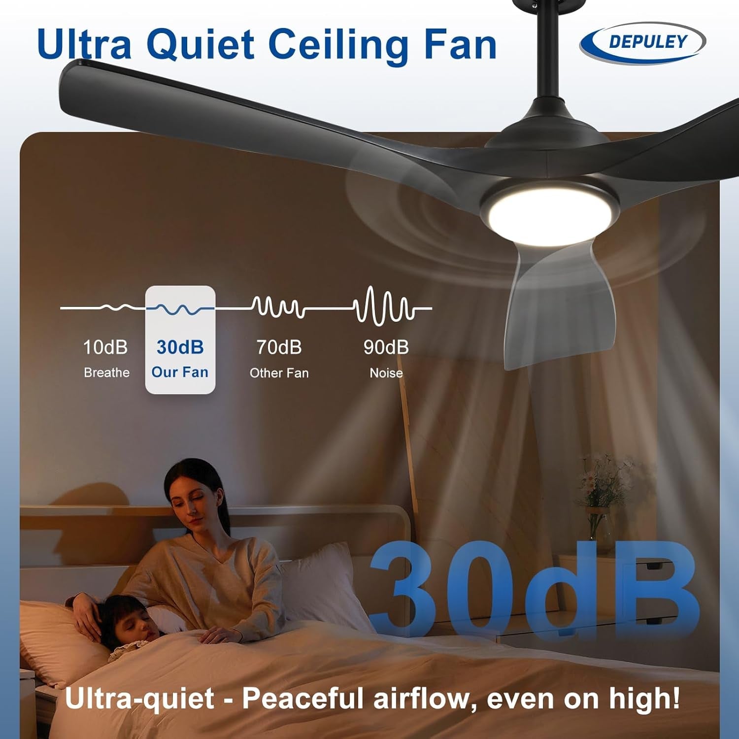 Depuley ultra quiet ceiling fan with noise level comparison in a bedroom setting