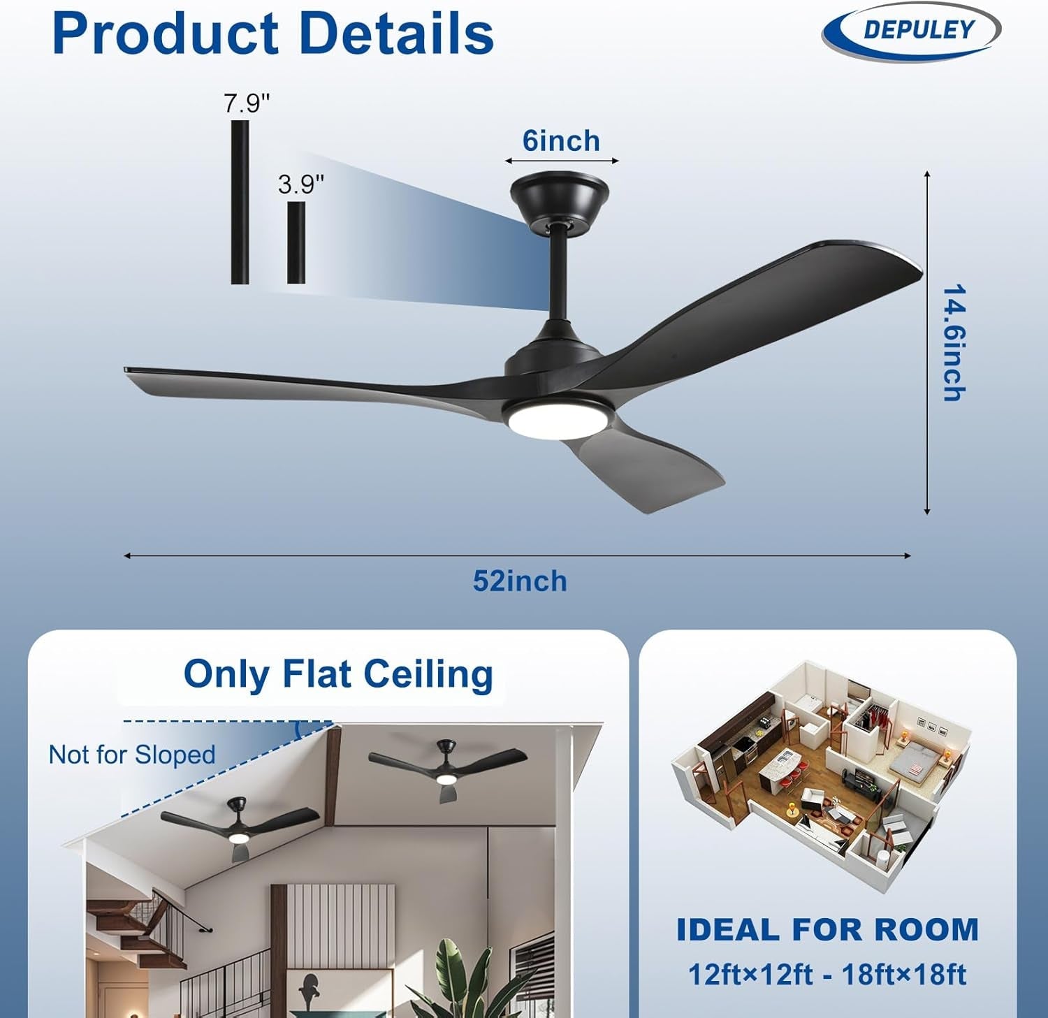 Product details graphic for a DEPULEY 52-inch ceiling fan with dimensions labeled (52-inch width, 14.6-inch height, 6-inch blade width, 7.