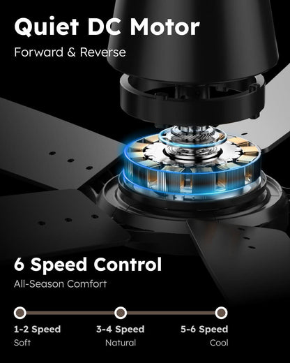 Quiet DC motor with 6 speed control system on a black background