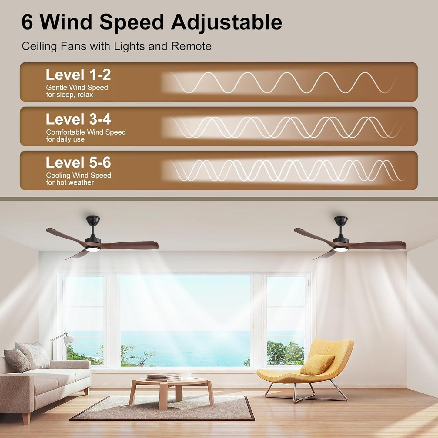 Ceiling fans with lights and remote control in a living room setting, showing wind speed adjustment levels.