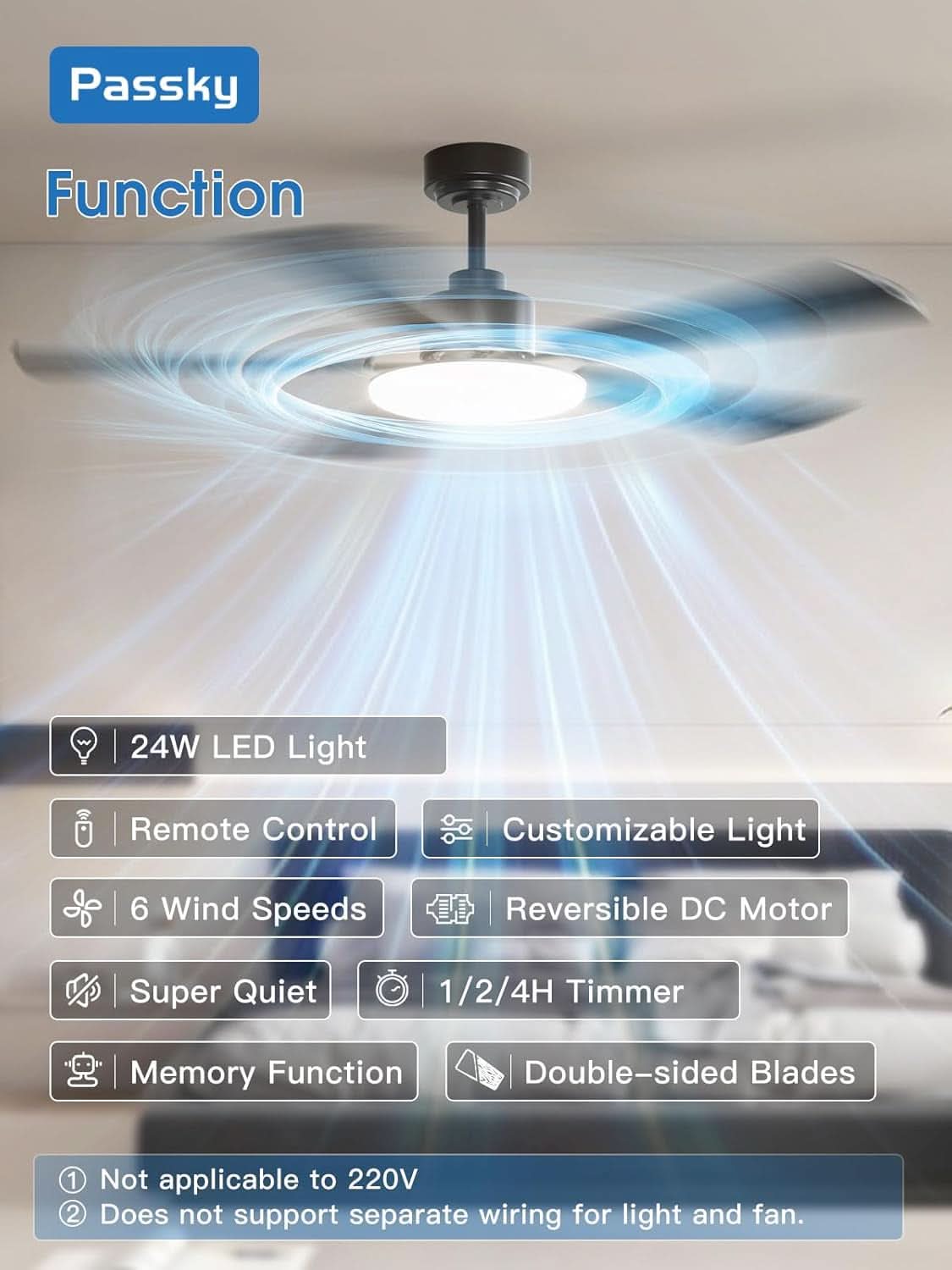 Ceiling fan with light fixture and Passsky branding, featuring product features.
