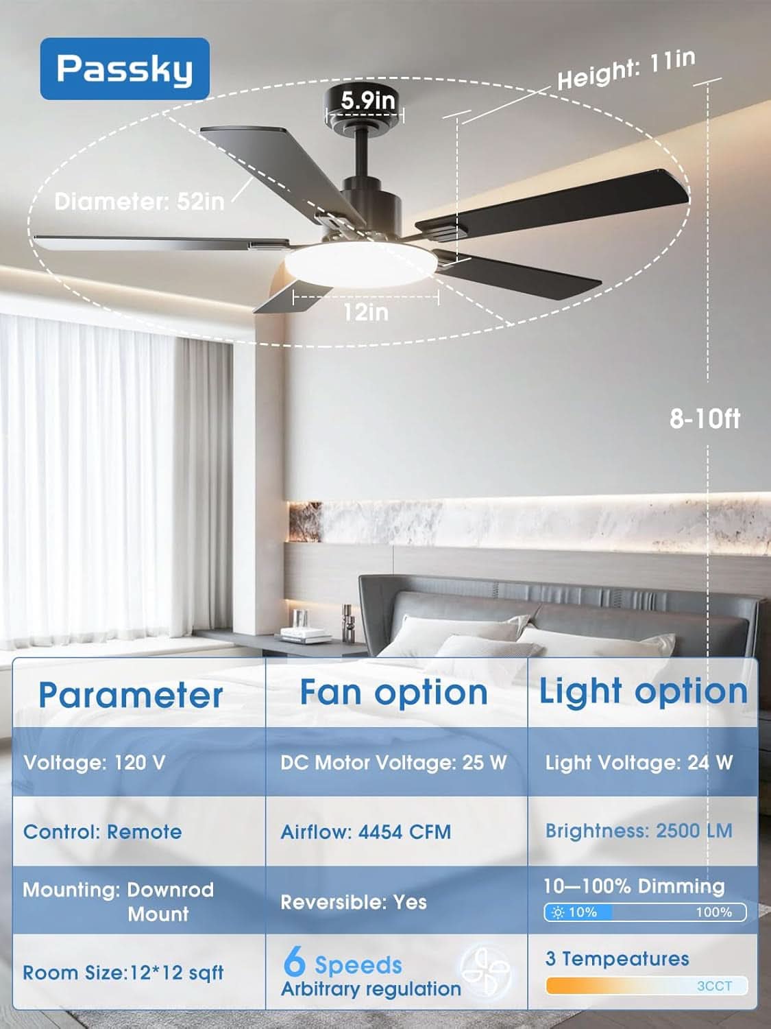 Ceiling fan with light fixture and measurement details in a room setting, featuring the Passsky brand.