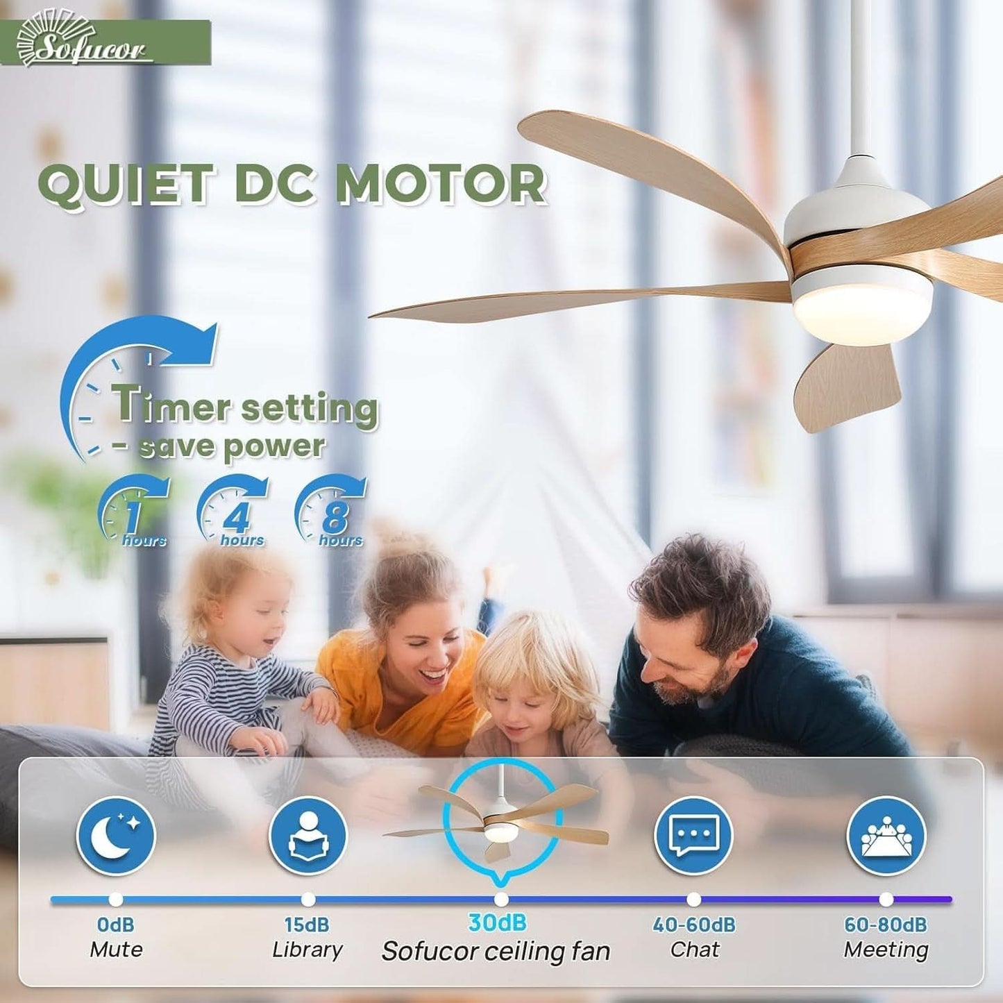 Sofucor ceiling fan with family in a living room, highlighting quiet DC motor and timer settings.
