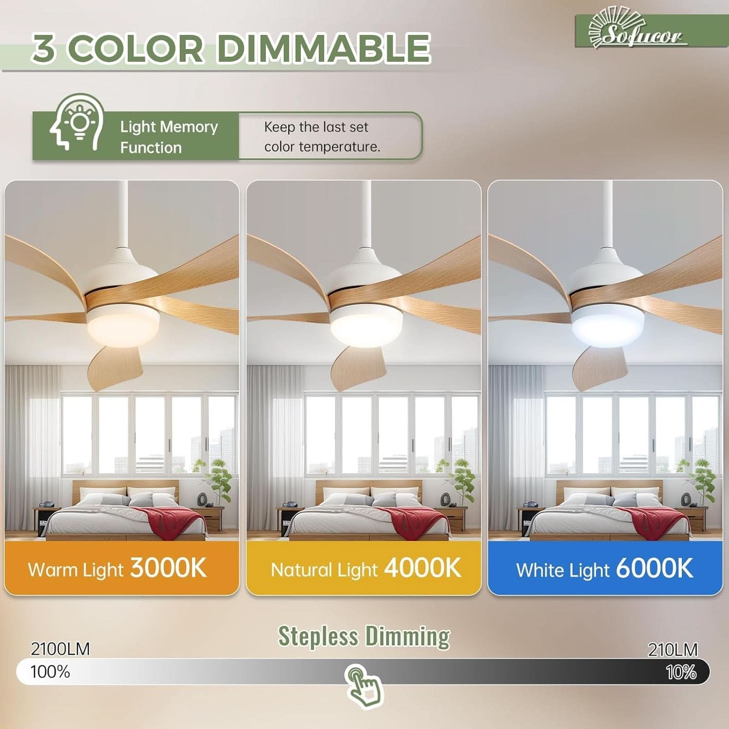 Ceiling fan with three color dimmable options displayed in a bedroom setting.