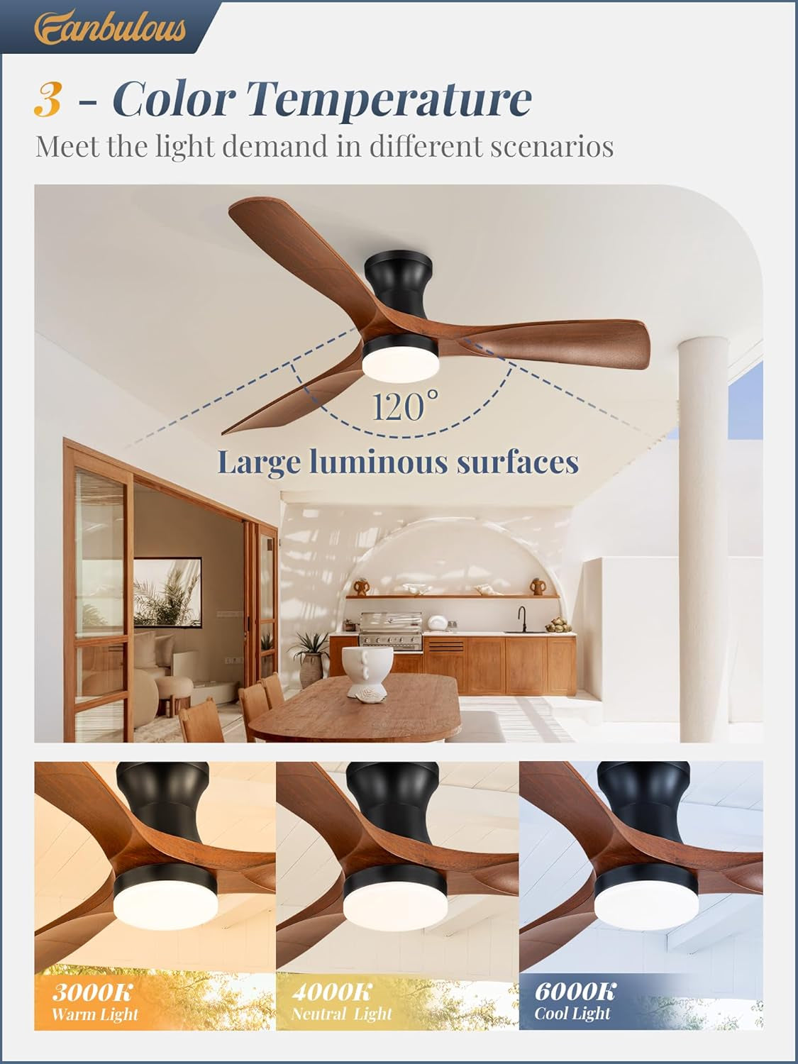 Ceiling fan with light fixture in a modern kitchen setting, showcasing different color temperature effects.