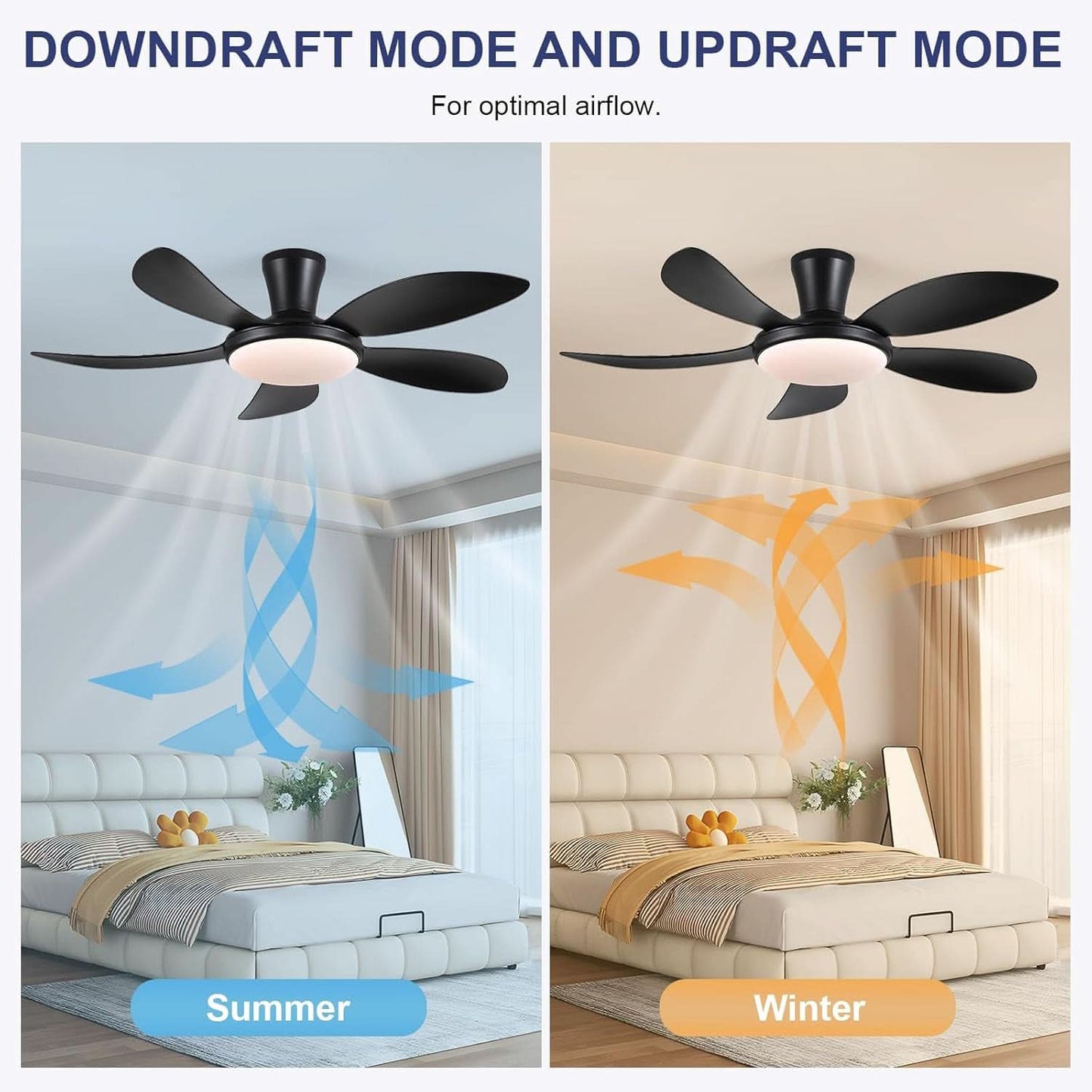 48 Inch Black Ceiling Fan with Quiet DC Motor Remote LED Light