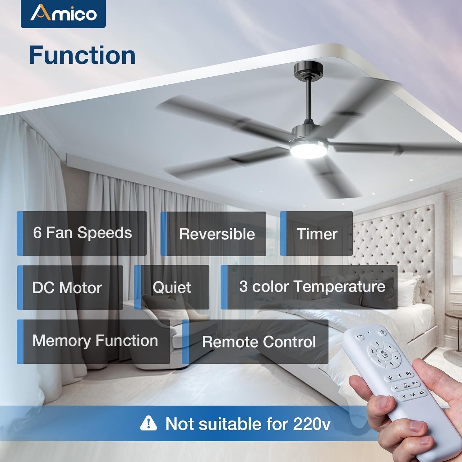 Ceiling fan with remote control in a room, featuring Amico brand and product features.