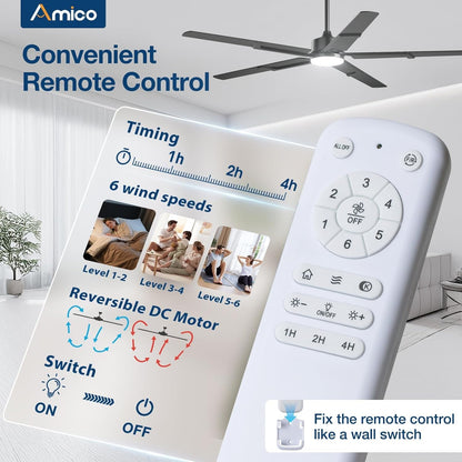 Amico remote control with display and features highlighted, ceiling fan in background