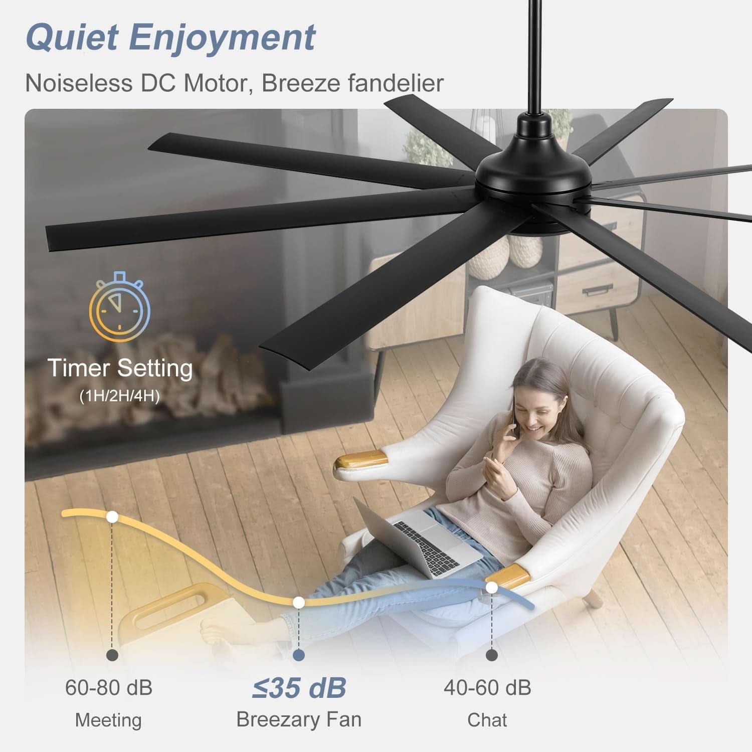 Ceiling fan with a woman using a laptop in a living room, featuring noise level indicators.