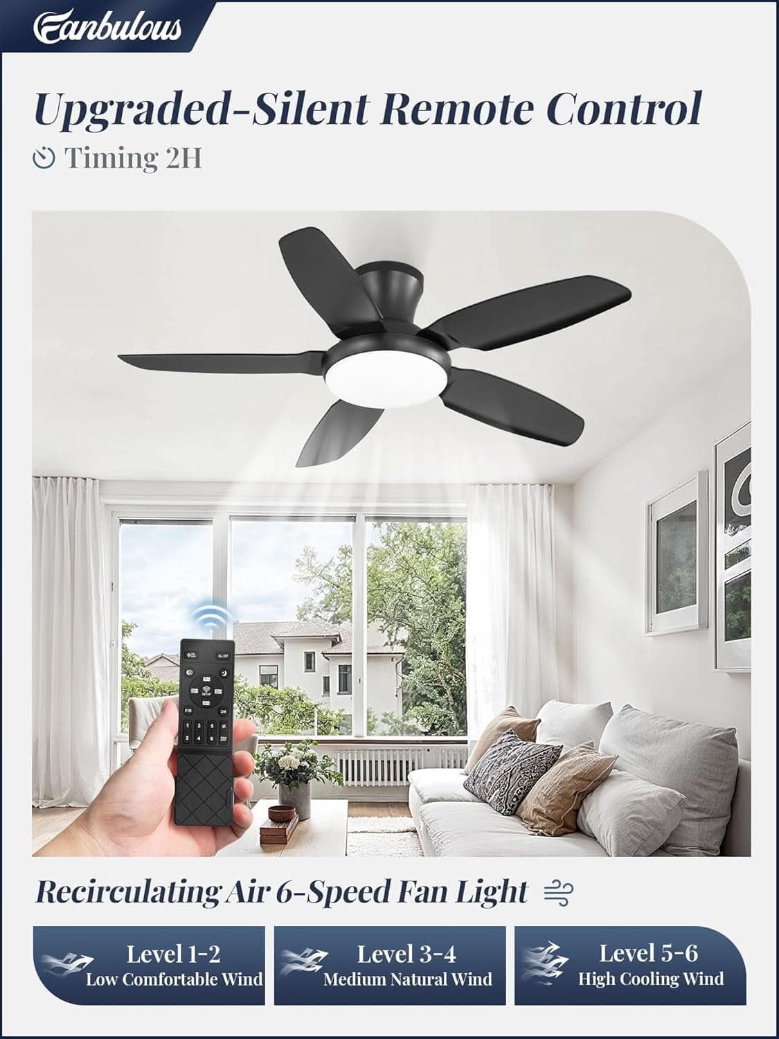 42 Inch Black Low Profile Ceiling Fan with LED Remote Control