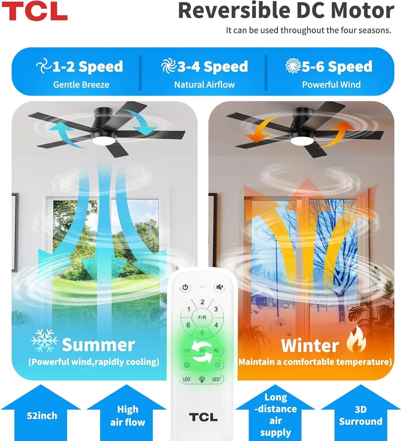 52 Inch Contemporary Ceiling Fan with Remote, Reversible Blades, Flush Mount