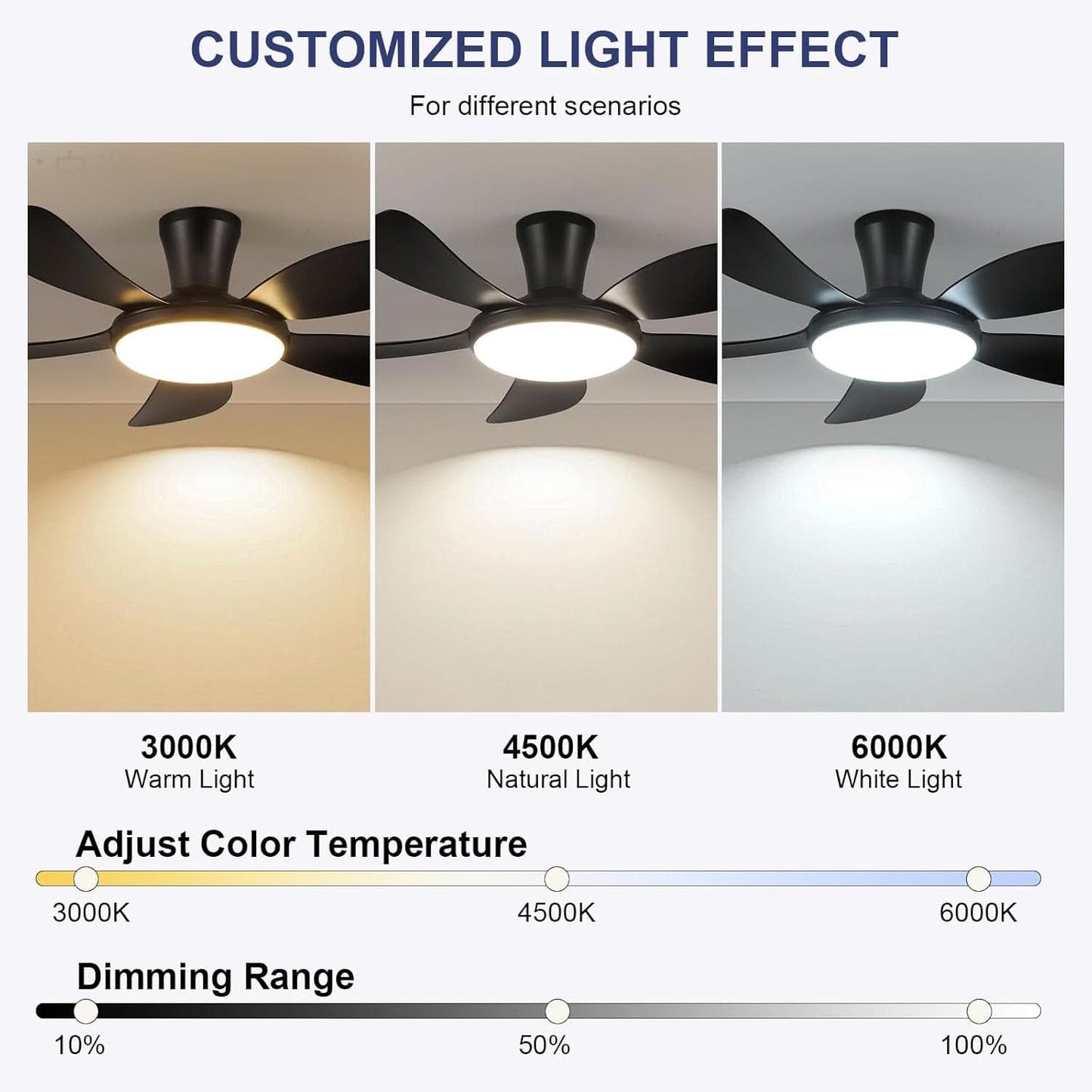 48 Inch Black Ceiling Fan with Quiet DC Motor Remote LED Light
