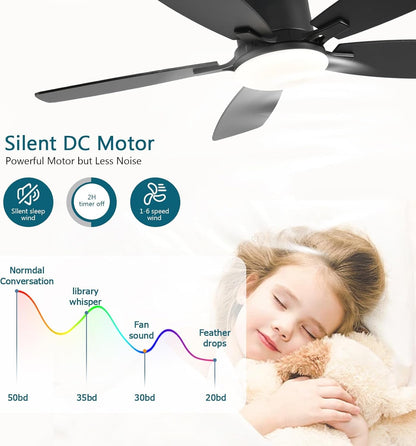 42 Inch Black Flush Mount Ceiling Fan with Dimmable LED Remote Control