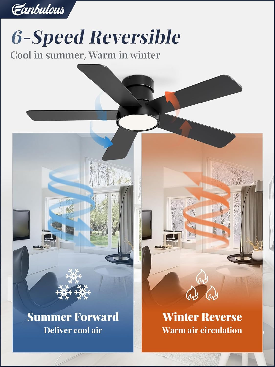 42 Inch Black Walnut Ceiling Fan with Dimmable 3CCT LED Light Flush Mount