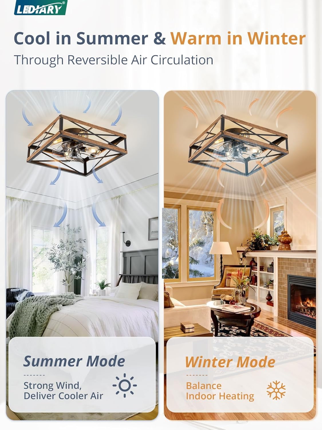 20 Inch Industrial Caged Flushmount Ceiling Fan with Remote Control