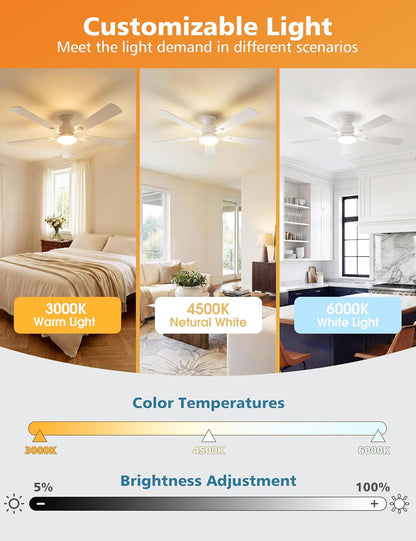 52 Inch White Industrial Ceiling Fan with Remote App Control and Dimmable Light