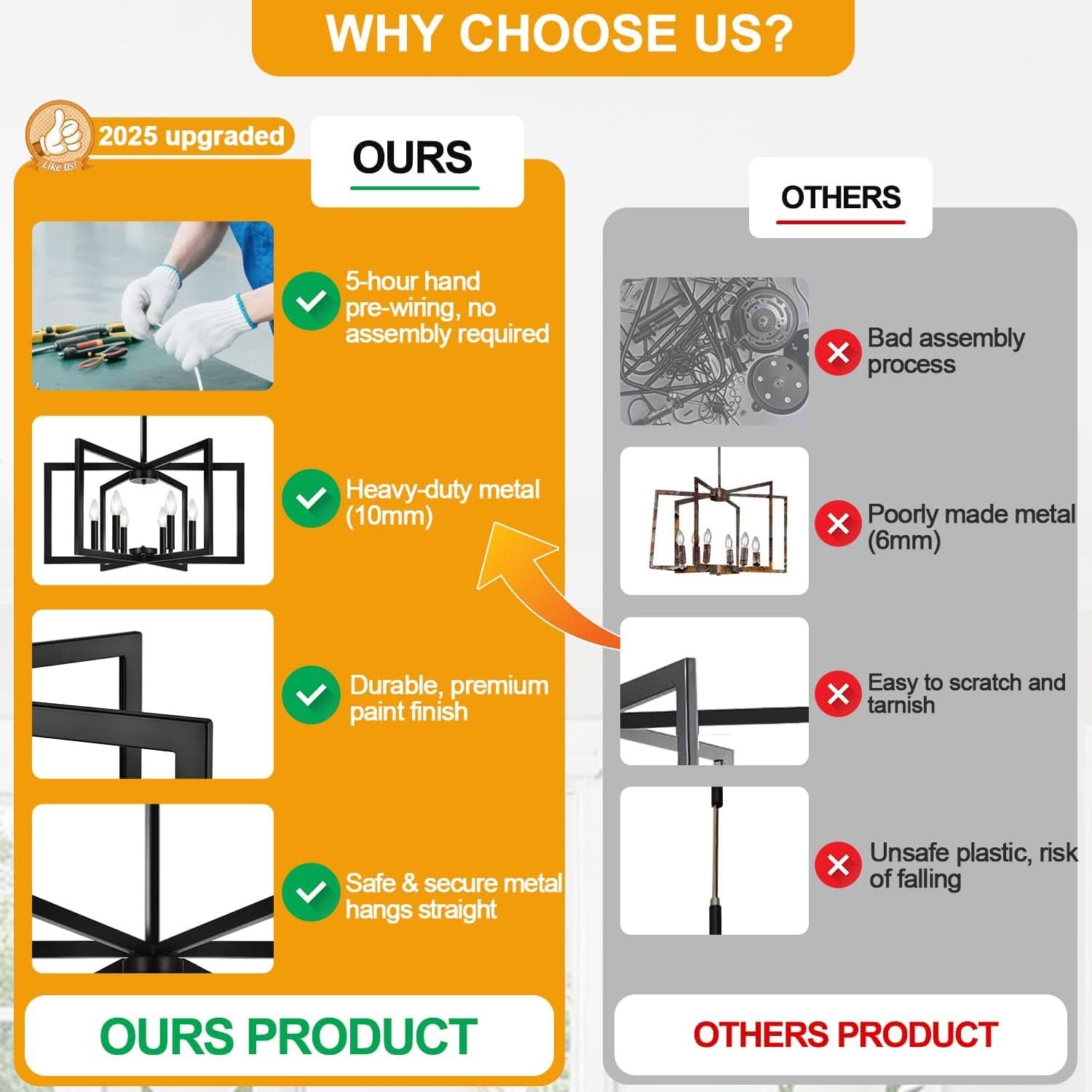Comparison chart highlighting features of 'OURS' product versus 'OTHERS' product with visual icons and text.