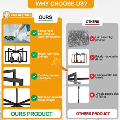 Comparison chart highlighting features of 'OURS' product versus 'OTHERS' product with visual icons and text.