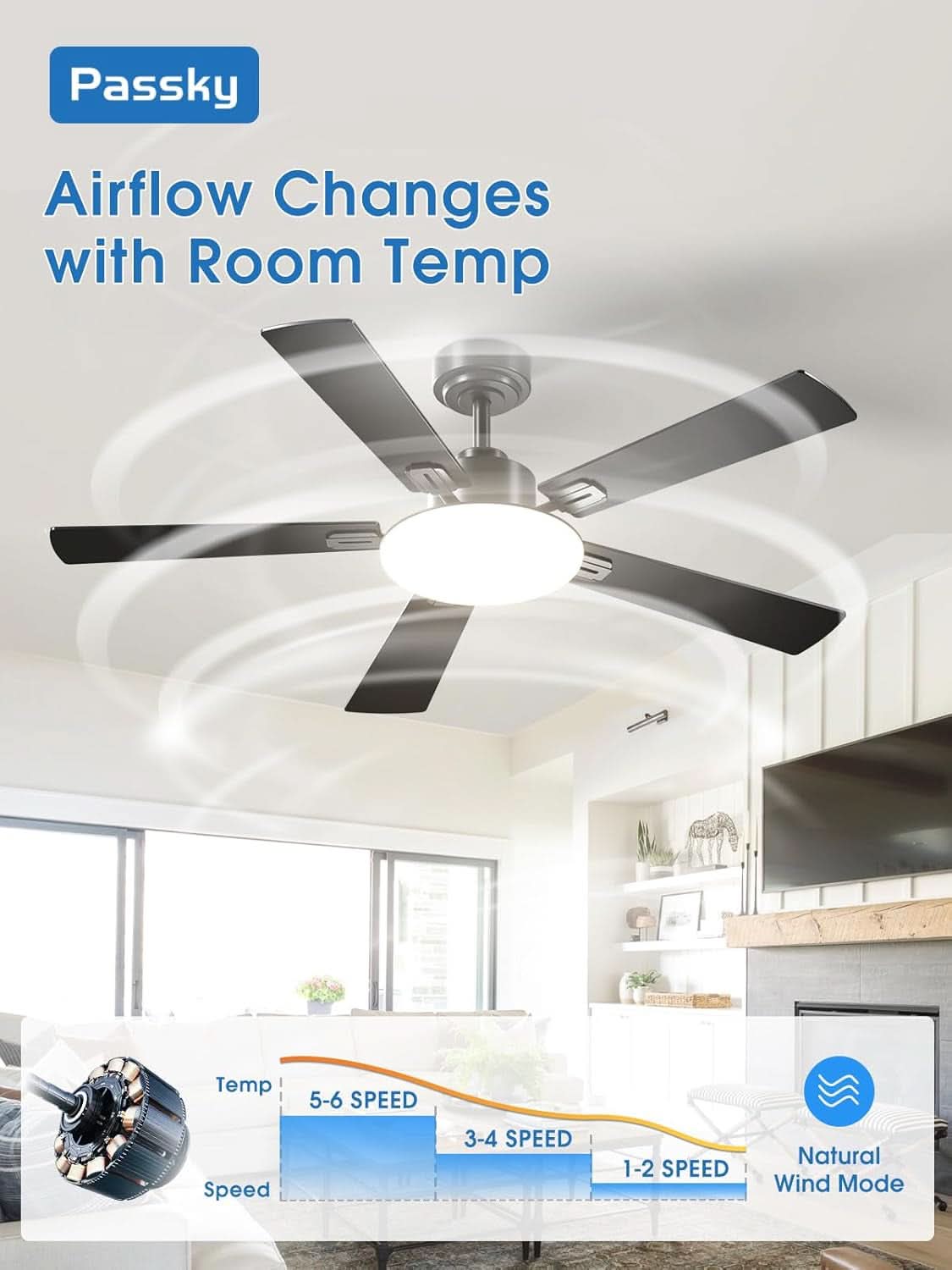 52 Inch Energy Efficient Ceiling Fan with Light and Remote Control